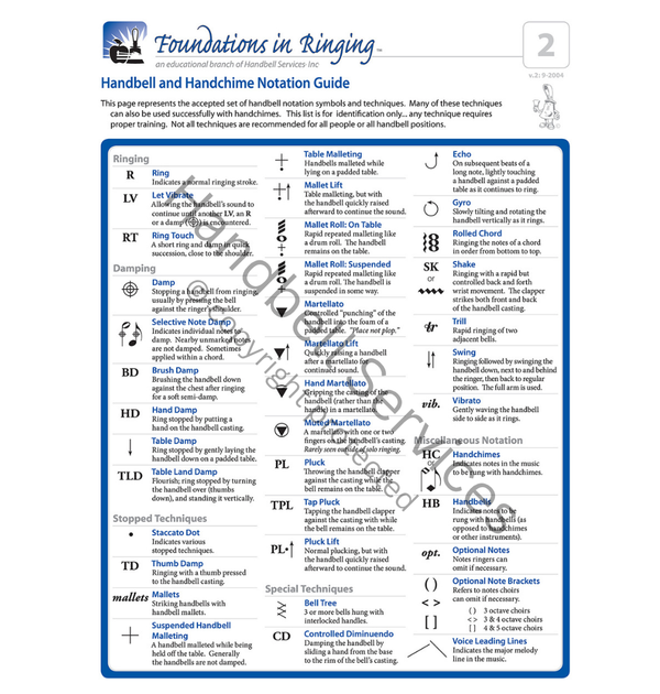 Handbell Techniques & Music Symbols Reference Guide – Notebook ...