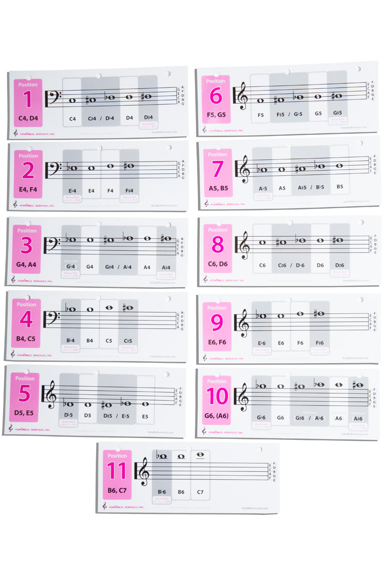 Notebook Reference Cards, "Ringing Positions"