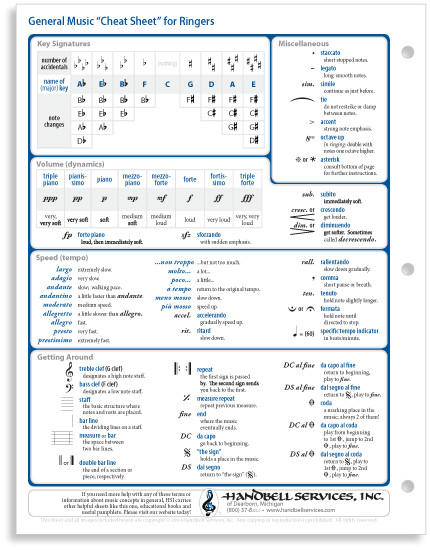 Notebook Reference Guide - Special Techniques & Musical Terms