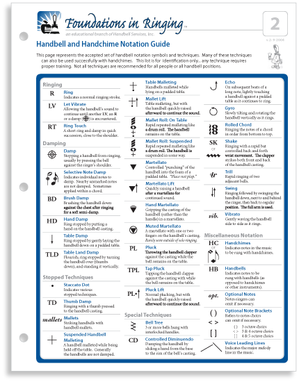 Handbell Terms And Symbols