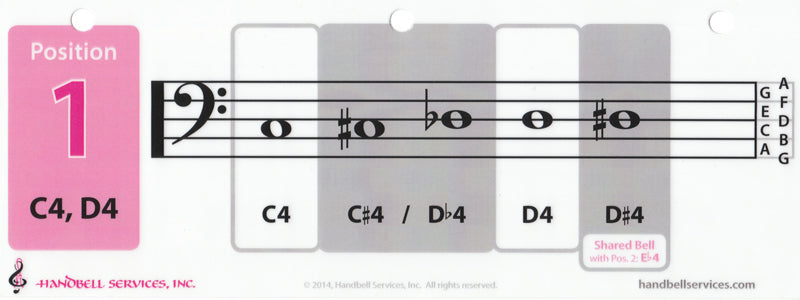 Offhand Note Guide Notebook Position Reference Cards - for Handbells and Handchimes, set ...